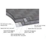Furutech 106-D Plus NCF Outlet Cover - Image 2